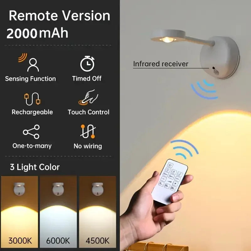 Remote-controlled wall light with features listed on the left and a hand holding a remote control on the right.