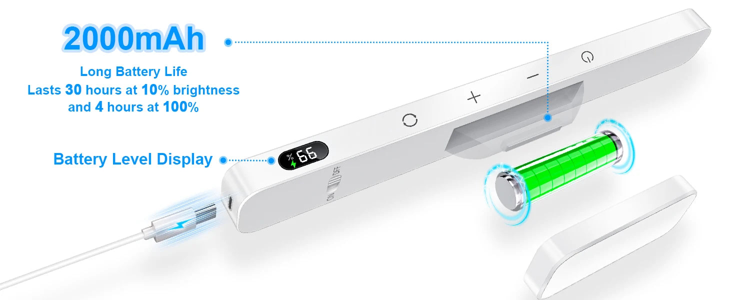 LED lamp with battery level display and specifications on a white background