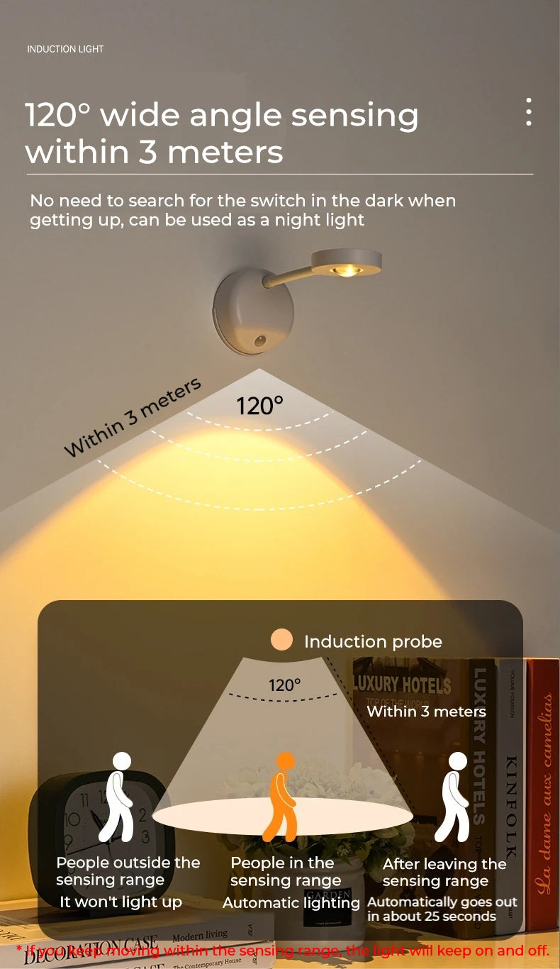 Induction light with 120-degree wide angle sensing and night light functionality.