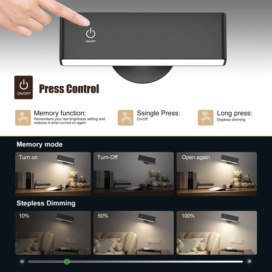 Control panel for a light fixture with press control, memory function, and stepless dimming features.
