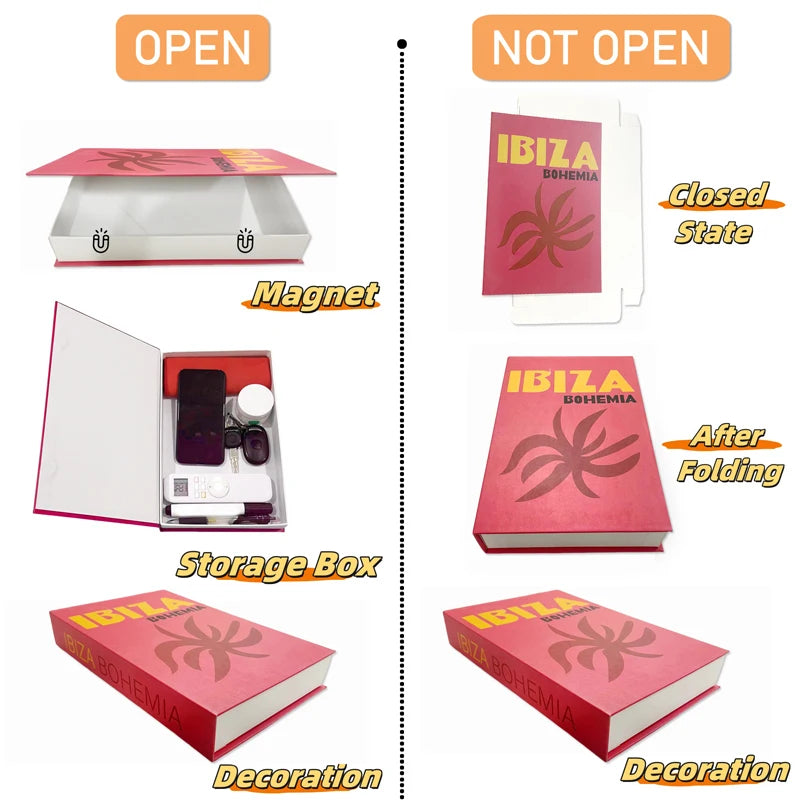 Illustration of a pink 'Ibiza' storage box in various states with text labels.