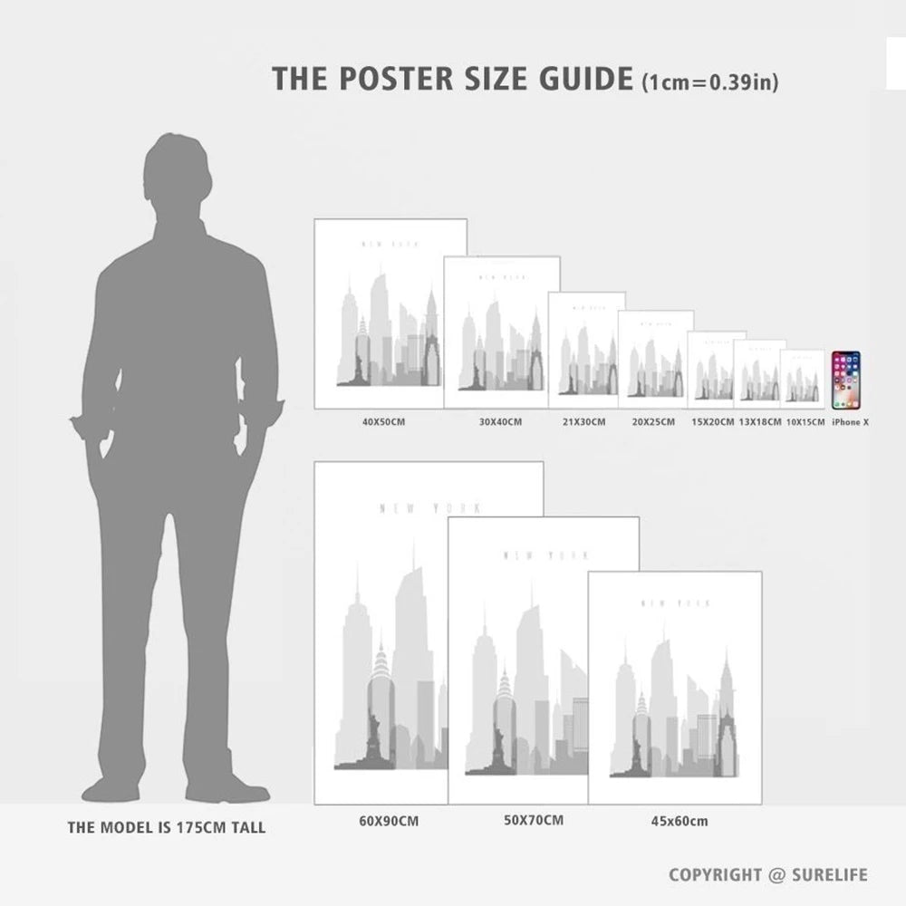Poster size guide with a silhouette of a person and various poster dimensions.
