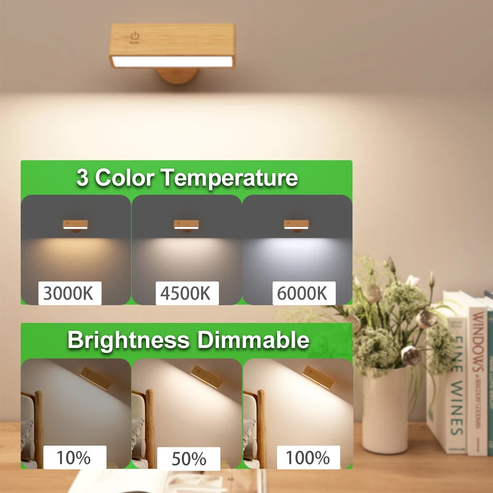Light fixture with 3 color temperature and brightness dimmable features displayed on a wall.