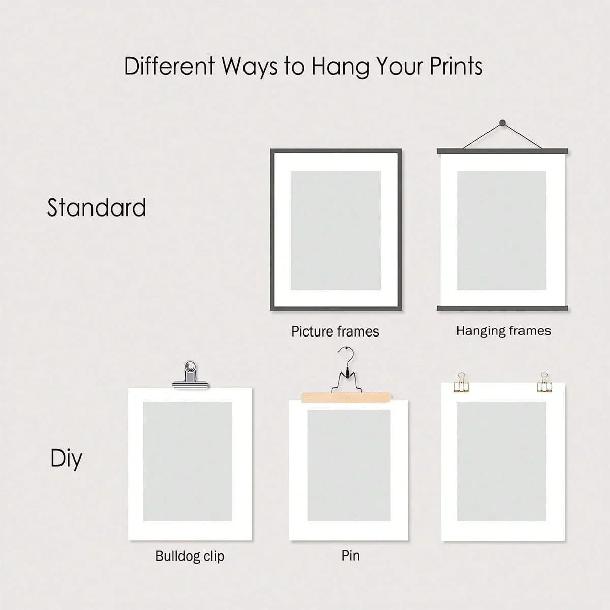 Diagram showing different ways to hang prints using picture frames, hanging frames, bulldog clips, and pins on a white background.