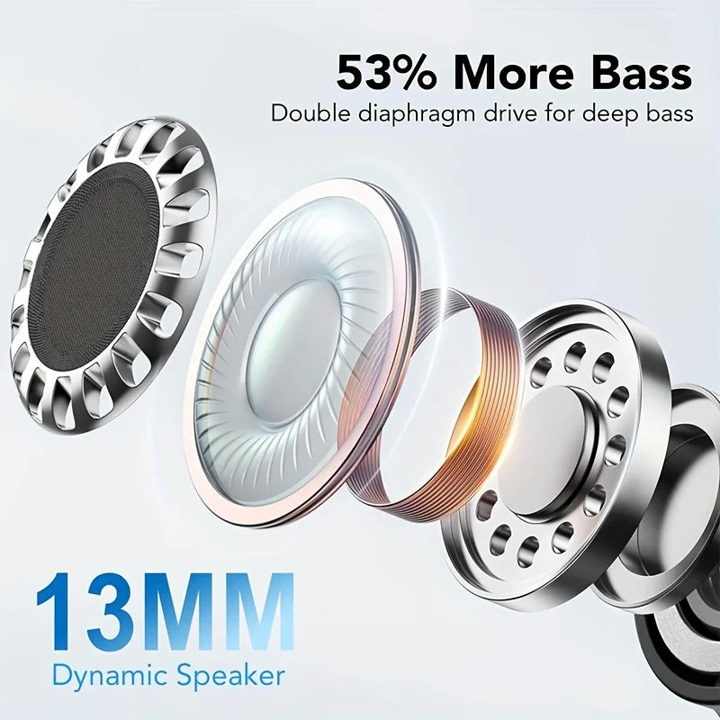 13MM Dynamic Speaker with text highlighting bass improvement and double diaphragm drive on a light gray background