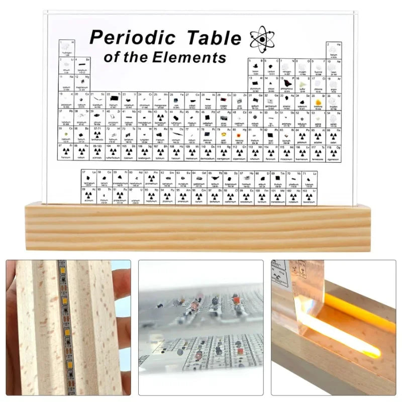 Periodic Table of Elements on a wooden stand with close-up insets.