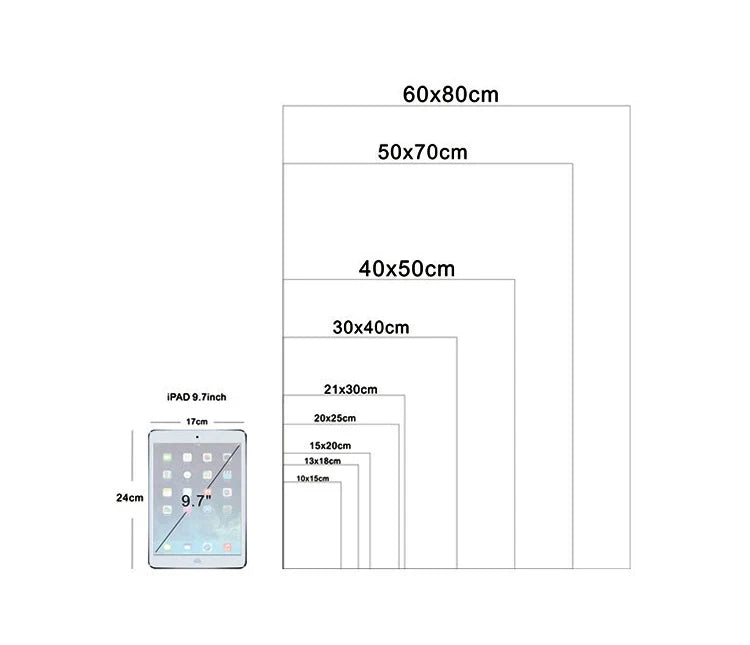 Diagram showing the dimensions of various screen sizes with an iPad 9.7 inch for reference.