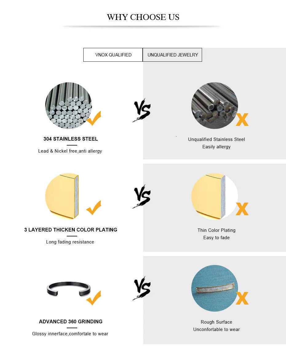Comparison chart of stainless steel jewelry quality with 364 stainless steel vs unqualified stainless steel, color plating, and grinding process.