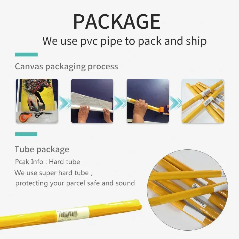 Diagram of pvc pipe packaging process with text on a white background