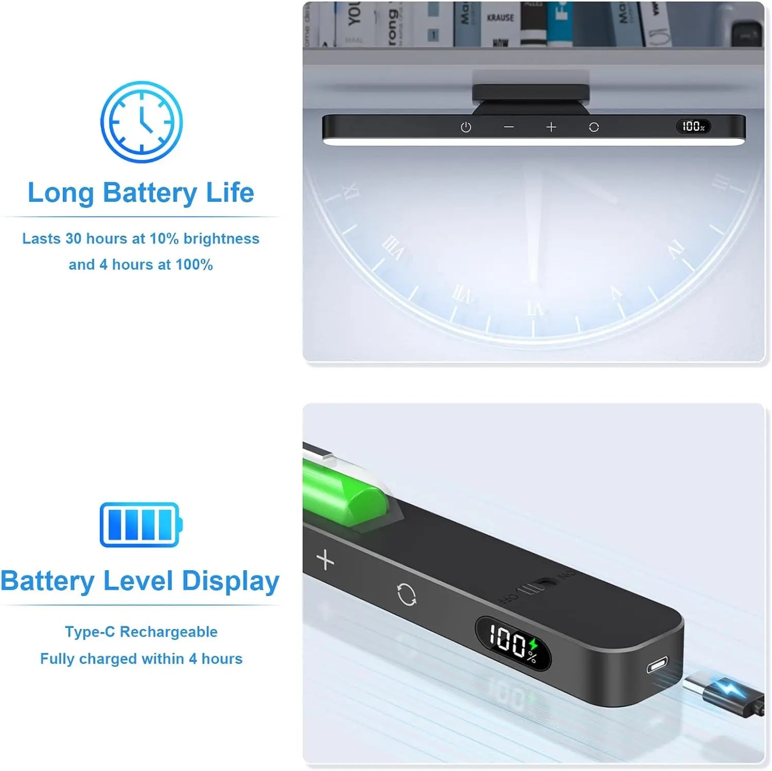 Product with long battery life and battery level display features on a white background
