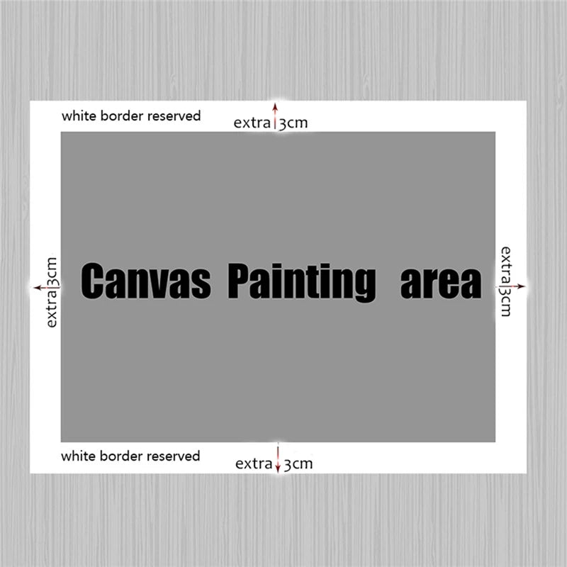 Diagram showing the canvas painting area with white border reserved and extra 3cm margins on a textured gray background.