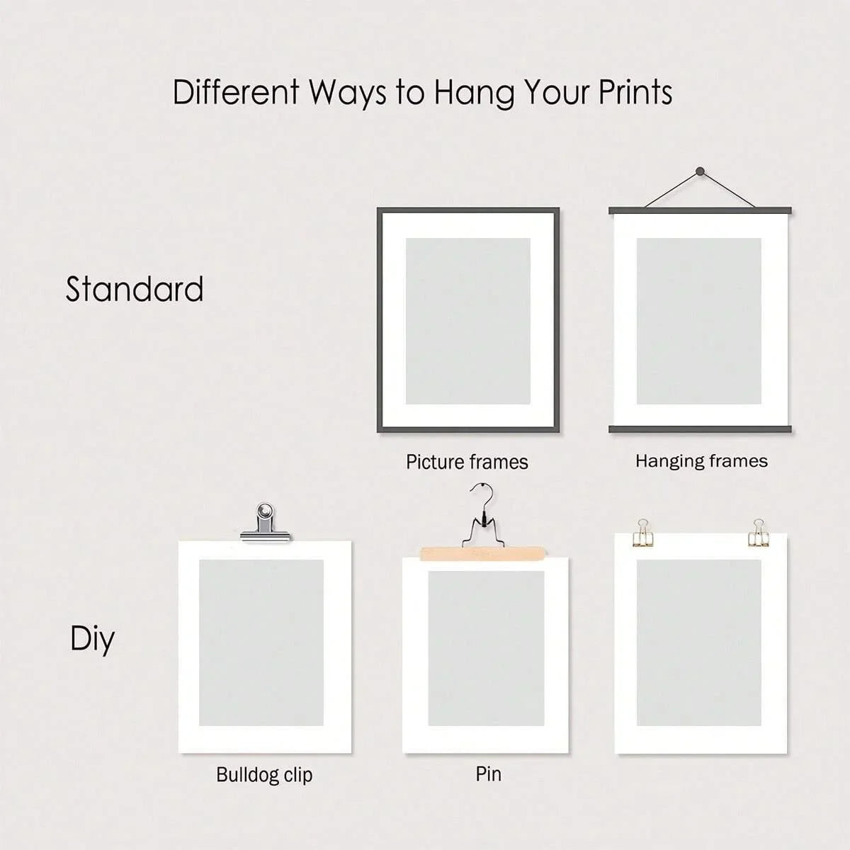 Diagram showing different ways to hang prints using picture frames, hanging frames, bulldog clips, and pins on a white background.
