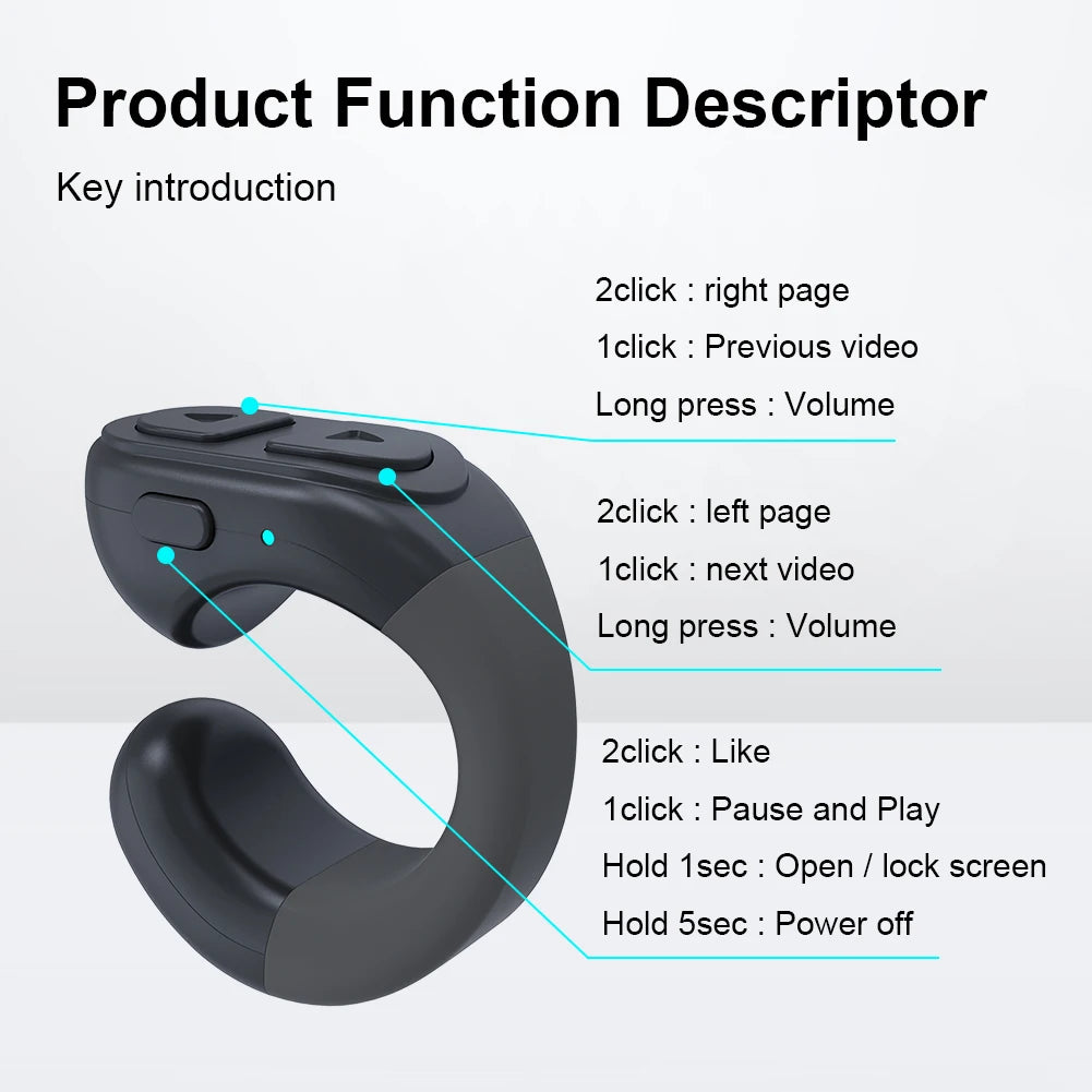 Black ring-shaped device with text explaining its functions on a white background