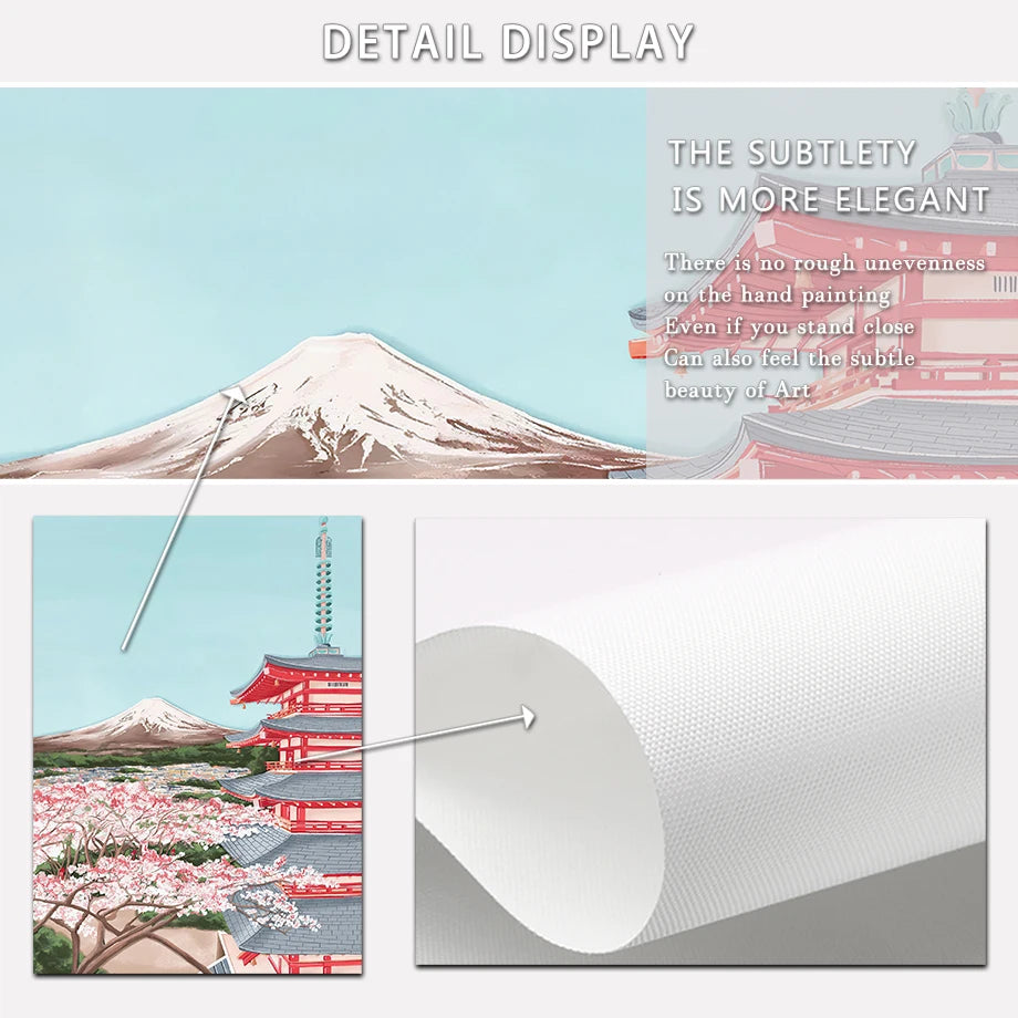 Collage of a mountain, cherry blossoms, and a textured surface with text overlay.