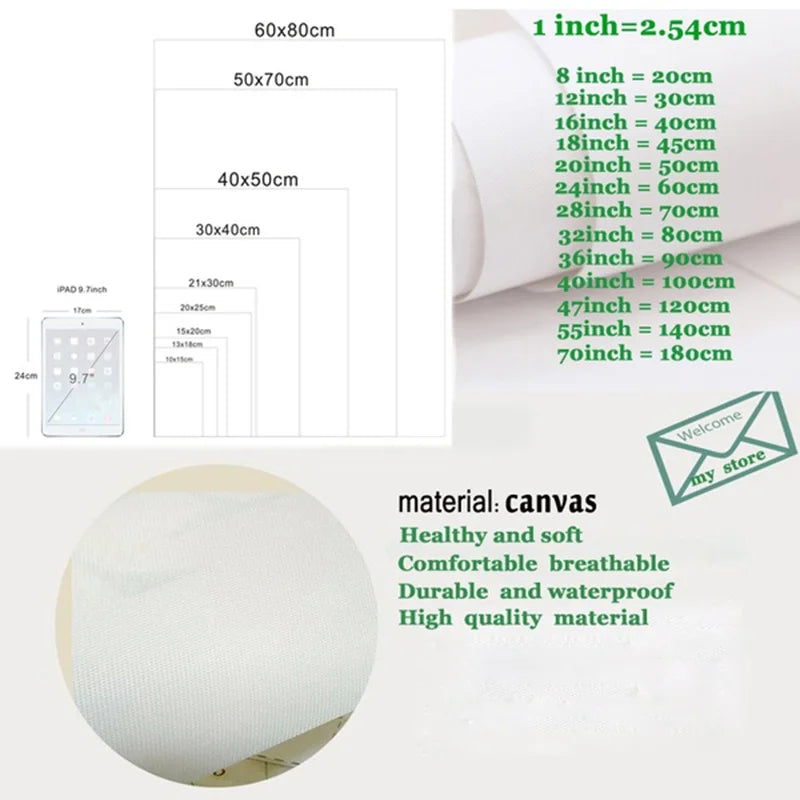Canvas size chart with measurements and material information on a white background