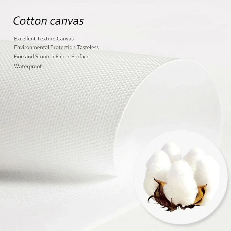 Cotton fabric with a close-up of a cotton boll on a white background, featuring text about cotton canvas properties.