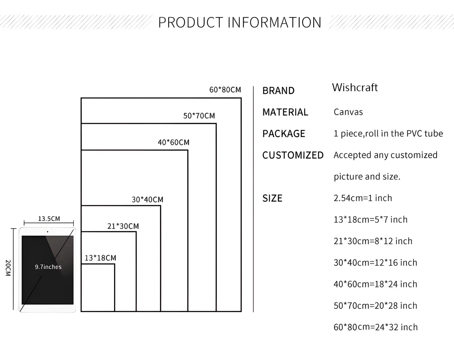 Product information chart for Wishcraft canvas with customizable sizes and dimensions.