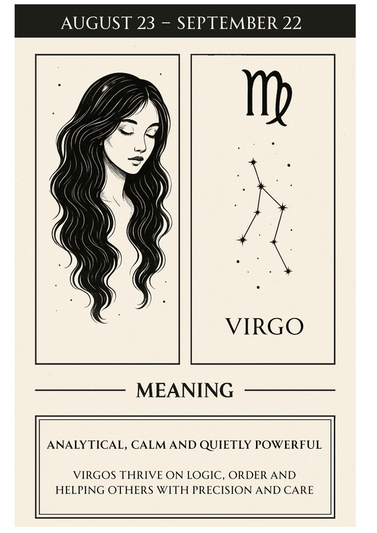 Virgo printable star sign poster PDF black and cream line art maiden, Virgo glyph, constellation, date range and meaning.