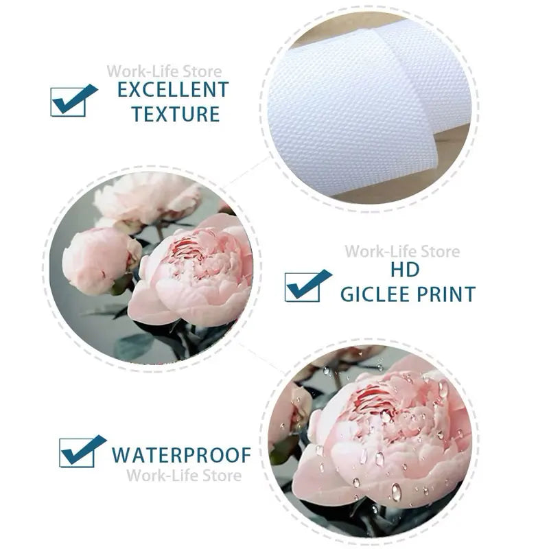 Product features including excellent texture, HD Giclee print, and waterproof quality with images of flowers.