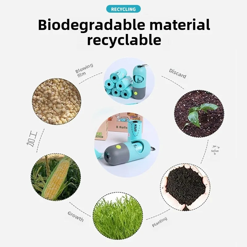 Biodegradable material recyclable process diagram with a hot glue gun and various materials.