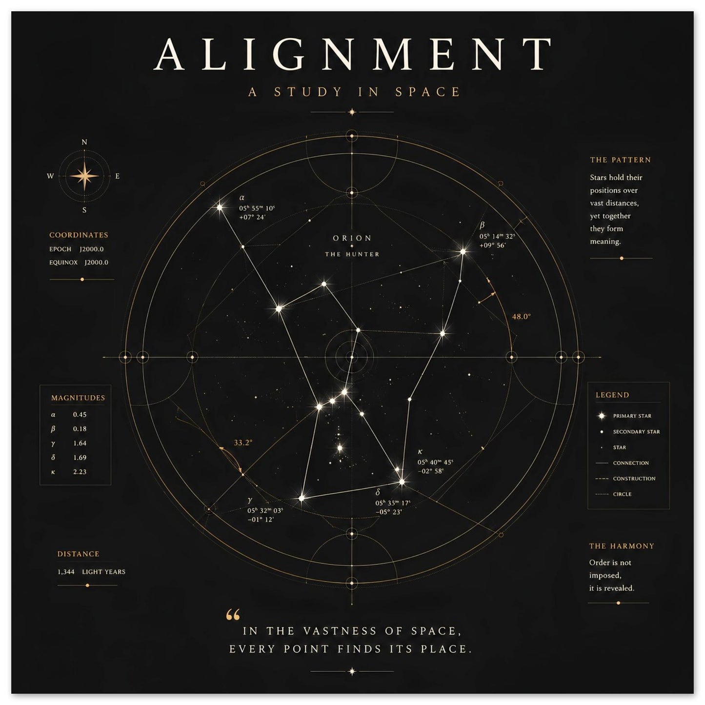 Alignment constellation wall art featuring geometric astronomy details and elegant black and gold design.