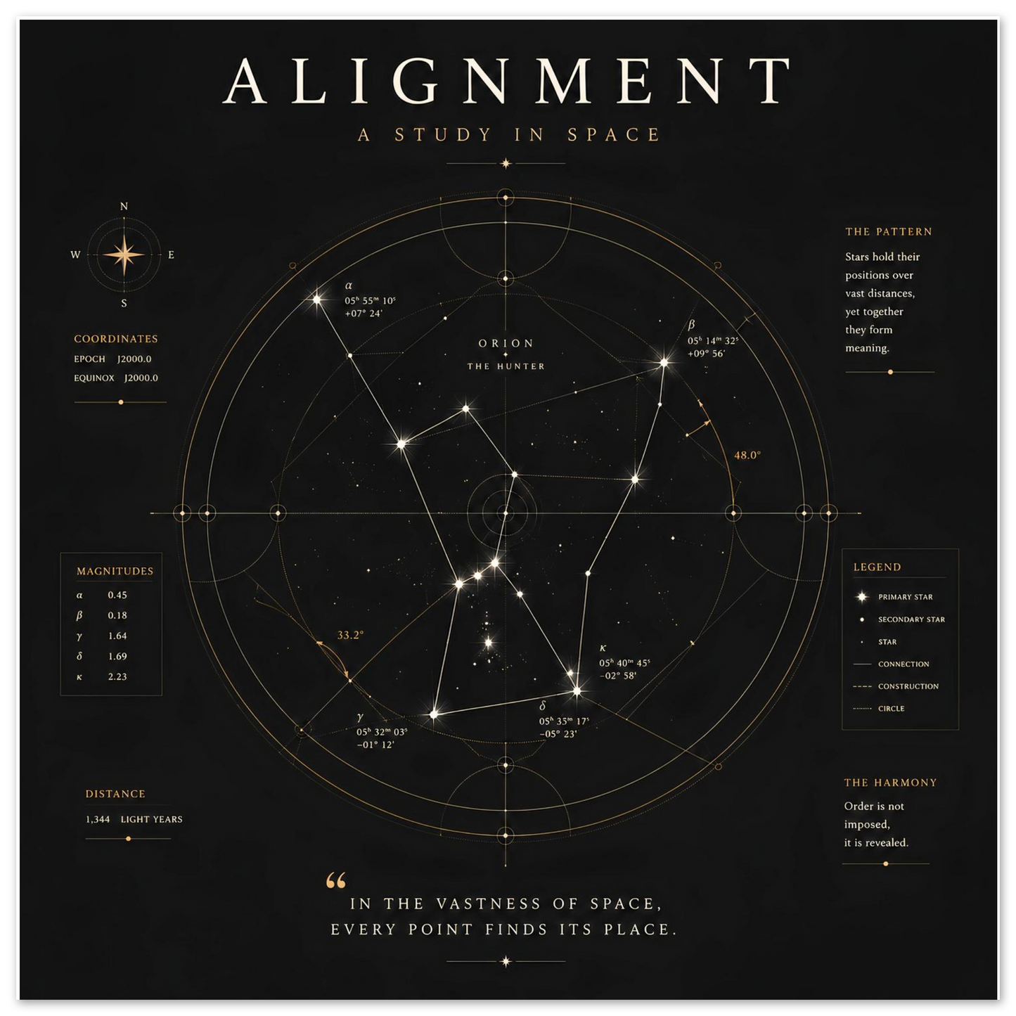 Alignment constellation wall art featuring geometric astronomy details and elegant black and gold design.