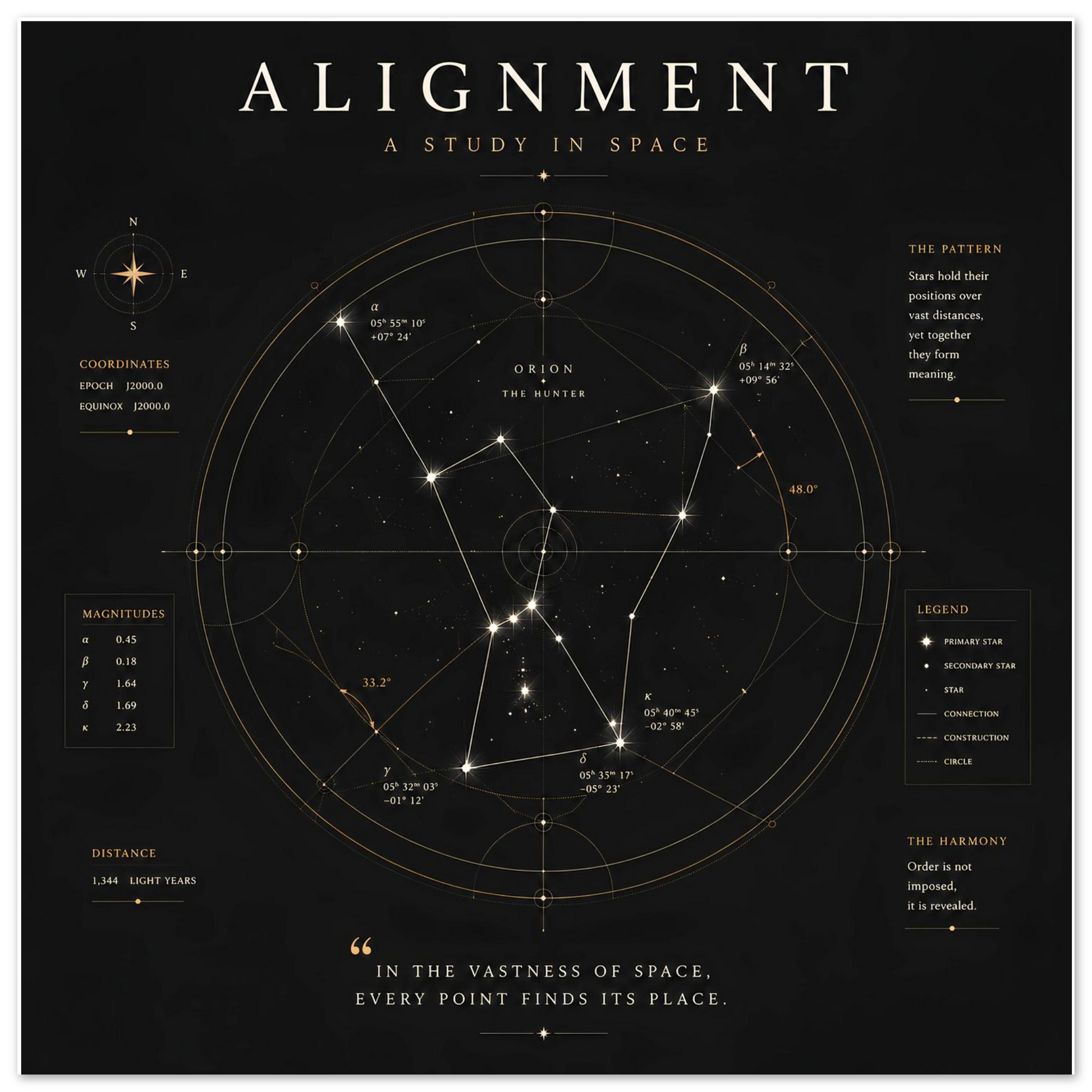 Alignment constellation wall art featuring geometric astronomy details and elegant black and gold design.