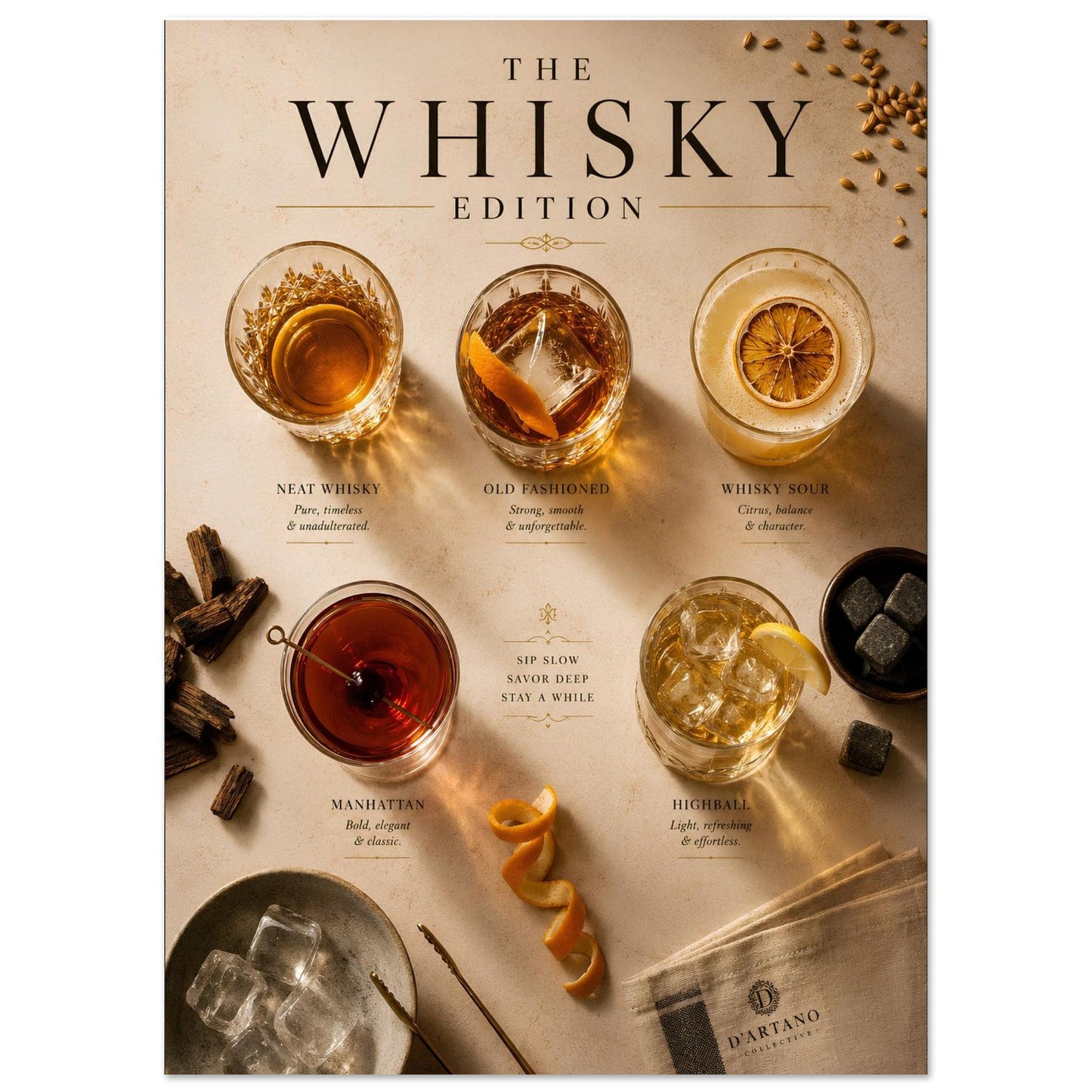 Whisky Edition Poster close-up featuring Neat Whisky, Old Fashioned, Whisky Sour, Manhattan and Highball in an editorial-style layout.