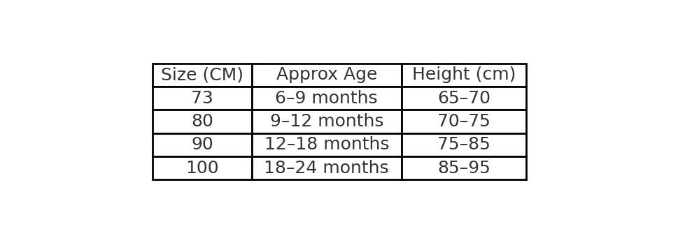 Table showing size chart for children with height and age ranges.
