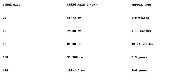 Chart showing child height in centimeters and approximate age for different label sizes.