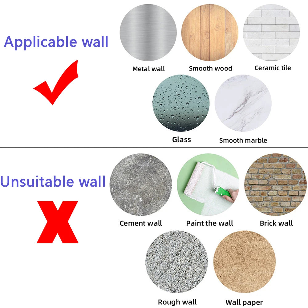 Compatibility chart for wall types with applicable and unsuitable wall examples.