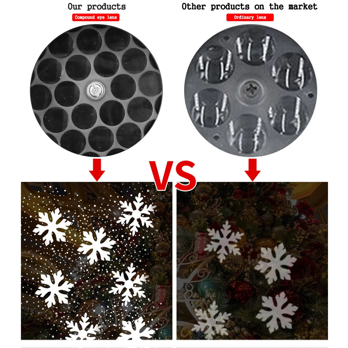Comparison of product components with text indicating 'Our products' vs 'Other products on the market', followed by snowflake decorations.