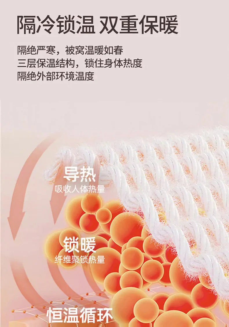 Luxury Imitation Fur Flannel Blanket – Ultra-Soft Winter Throw for Bed, Sofa, or Office Nap