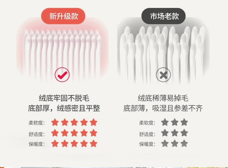 Luxury Imitation Fur Flannel Blanket – Ultra-Soft Winter Throw for Bed, Sofa, or Office Nap