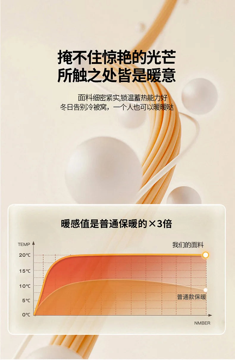 Luxury Imitation Fur Flannel Blanket – Ultra-Soft Winter Throw for Bed, Sofa, or Office Nap