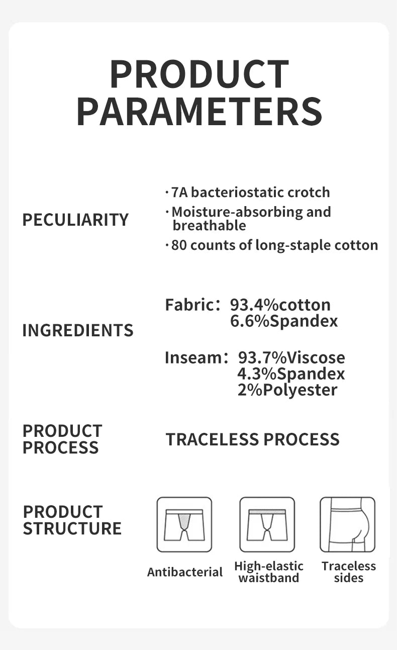 Product parameters and features listed on a white background