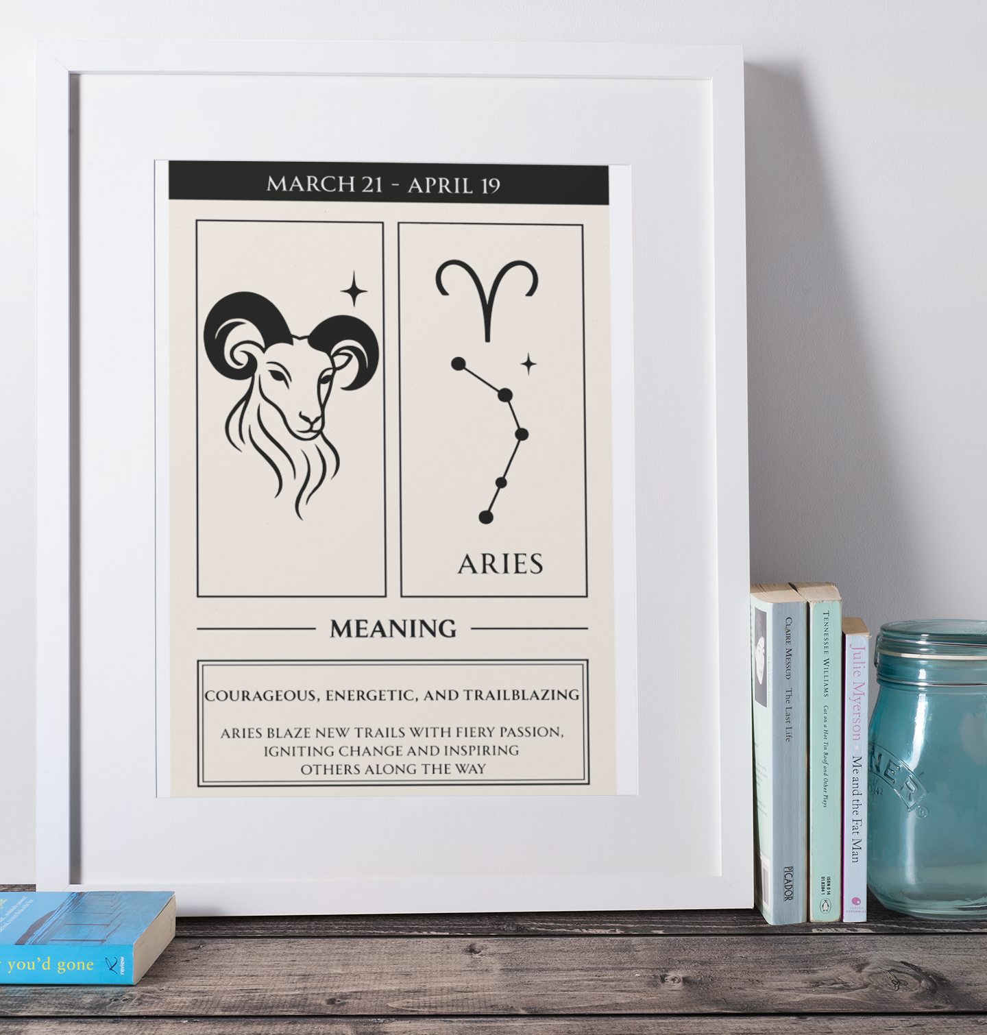 Aries Zodiac Poster - Meaningful Art Print with Zodiac Imagery - Perfect Gift for Astrology Lovers