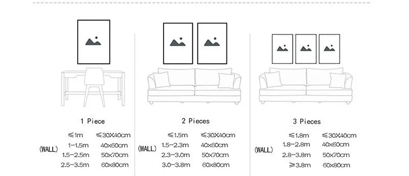 Diagram showing different arrangements of wall art pieces with dimensions for a sofa setting.