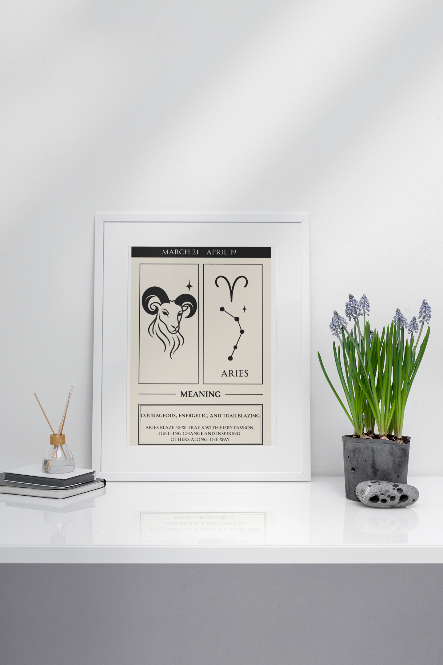 Aries Zodiac Poster - Meaningful Art Print with Zodiac Imagery - Perfect Gift for Astrology Lovers